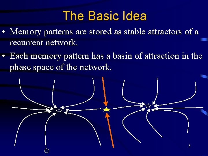 The Basic Idea • Memory patterns are stored as stable attractors of a recurrent