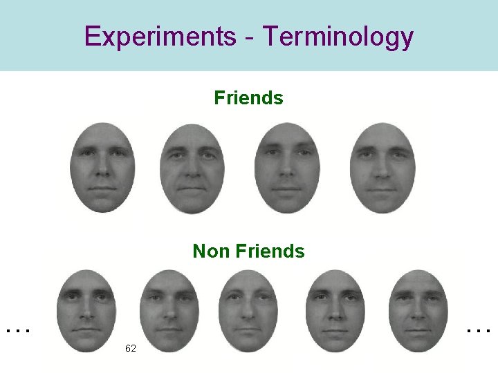 Experiments - Terminology Friends Non Friends … … 62 