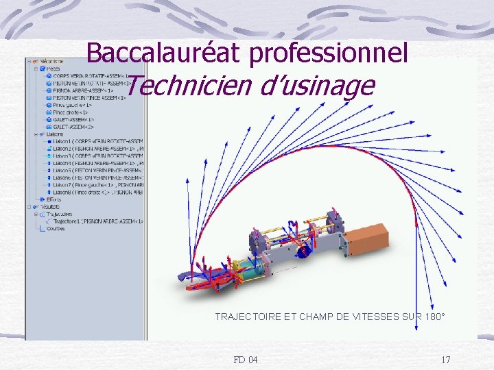 Baccalauréat professionnel Technicien d’usinage TRAJECTOIRE ET CHAMP DE VITESSES SUR 180° FD 04 17