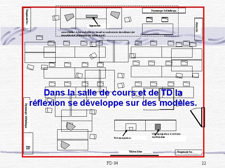 Rangement bas. Rayonnages bibliothèque. Armoire Imprimante zone dédiée à des activités de travail en