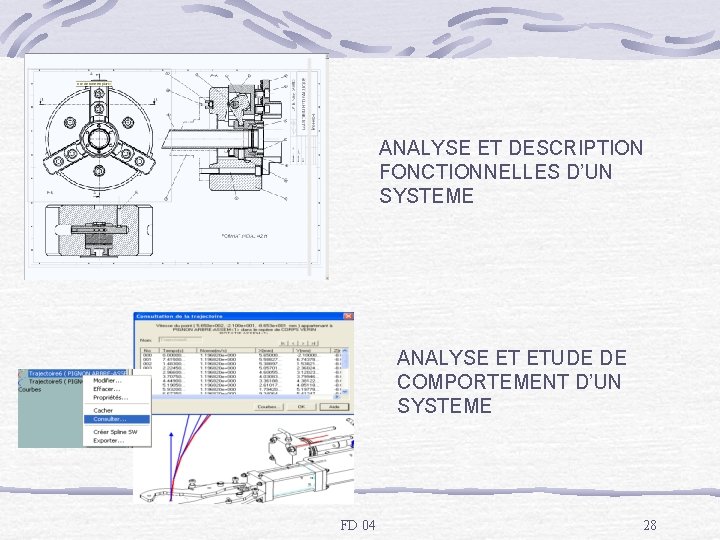 ANALYSE ET DESCRIPTION FONCTIONNELLES D’UN SYSTEME ANALYSE ET ETUDE DE COMPORTEMENT D’UN SYSTEME FD