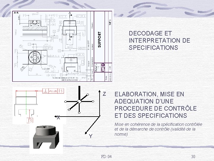 DECODAGE ET INTERPRETATION DE SPECIFICATIONS Z X ELABORATION, MISE EN ADEQUATION D’UNE PROCEDURE DE