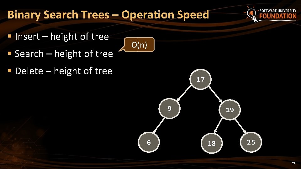 Binary Search Trees – Operation Speed § Insert – height of tree § Search