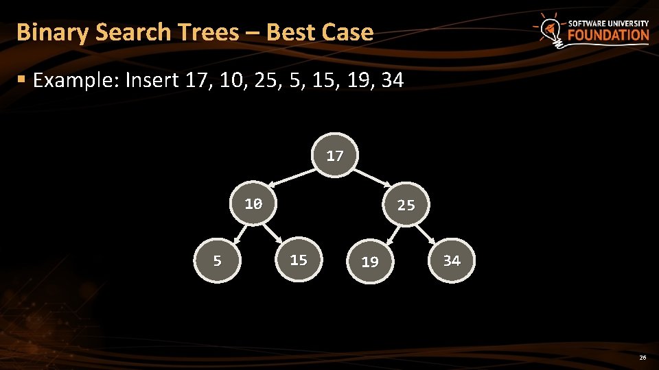 Binary Search Trees – Best Case § Example: Insert 17, 10, 25, 5, 19,