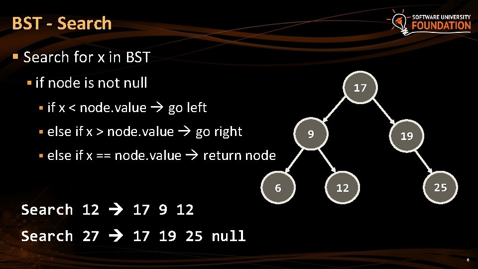 BST - Search § Search for x in BST § if node is not