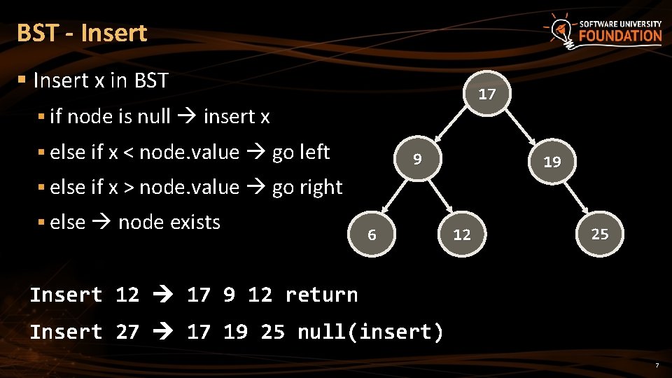 BST - Insert § Insert x in BST 17 § if node is null