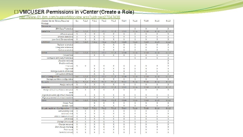 � VMCUSER Permissions in v. Center (Create a Role) http: //www-01. ibm. com/support/docview. wss?