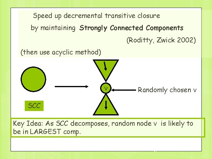 Speed up decremental transitive closure by maintaining Strongly Connected Components (Roditty, Zwick 2002) (then