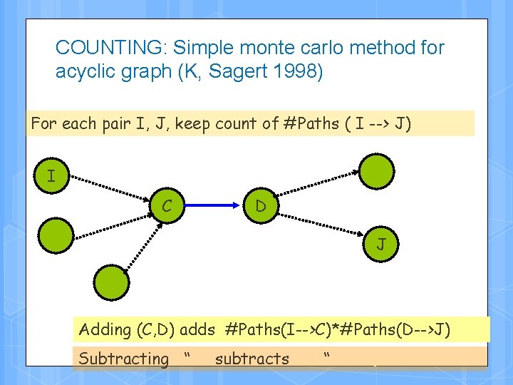 COUNTING: Simple monte carlo method for acyclic graph (K, Sagert 1998) For each pair