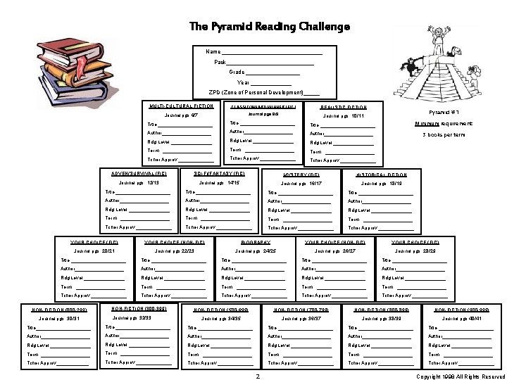 The Pyramid Reading Challenge Name ________________ Pack______________ Grade _________ Year _______ ZPD (Zone of