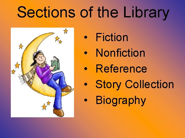 Sections of the Library • • • Fiction Nonfiction Reference Story Collection Biography 