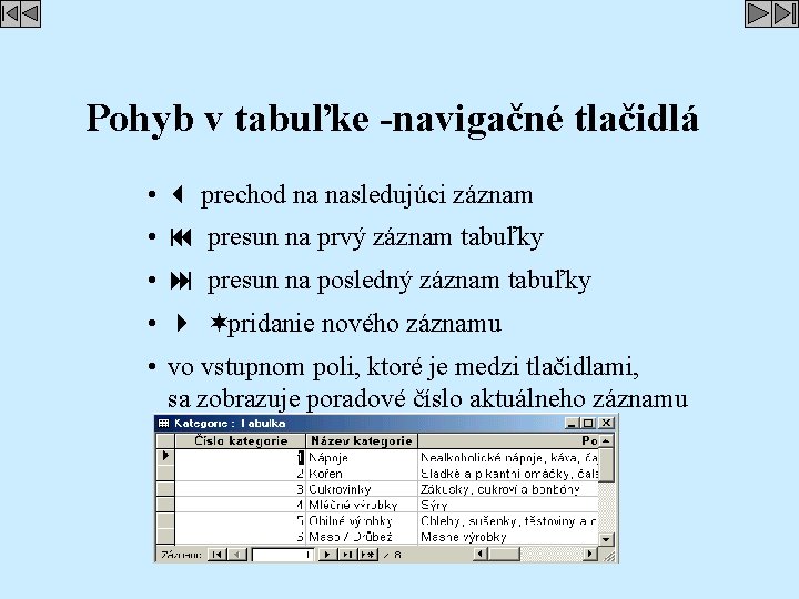 Pohyb v tabuľke -navigačné tlačidlá • 3 prechod na nasledujúci záznam • 9 presun