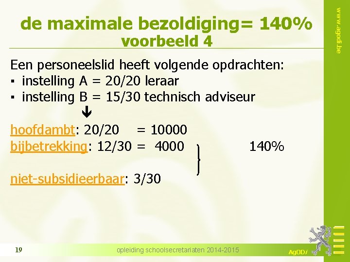 voorbeeld 4 Een personeelslid heeft volgende opdrachten: ▪ instelling A = 20/20 leraar ▪