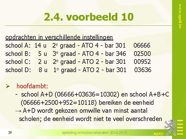 www. agodi. be 2. 4. voorbeeld 10 opdrachten in verschillende instellingen school A: 14