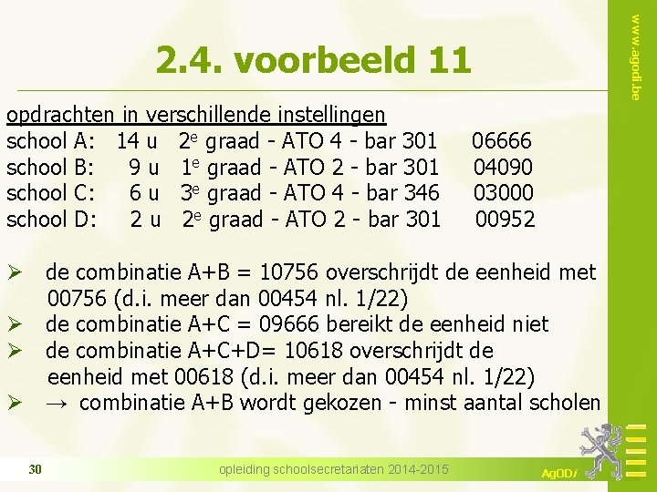 www. agodi. be 2. 4. voorbeeld 11 opdrachten in verschillende instellingen school A: 14