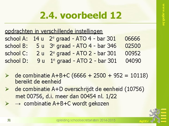 www. agodi. be 2. 4. voorbeeld 12 opdrachten in verschillende instellingen school A: 14