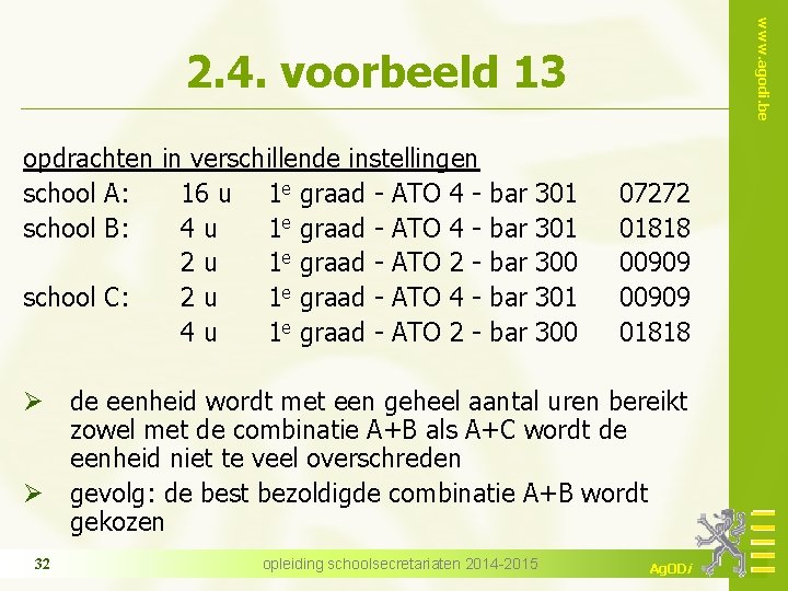 www. agodi. be 2. 4. voorbeeld 13 opdrachten in verschillende instellingen school A: 16