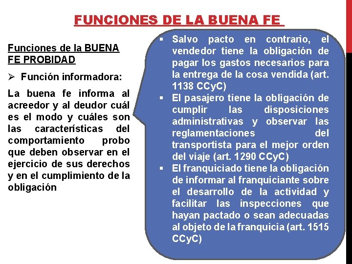 FUNCIONES DE LA BUENA FE Funciones de la BUENA FE PROBIDAD Ø Función informadora: