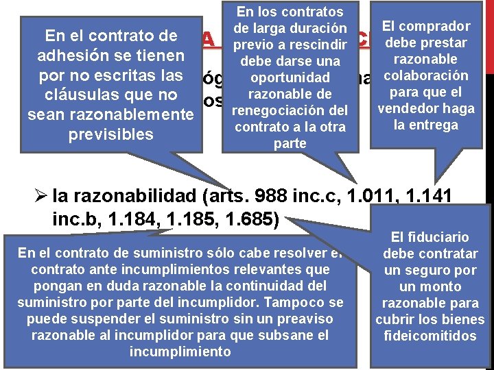 En los contratos El comprador de larga duración En el contrato de LA BUENA