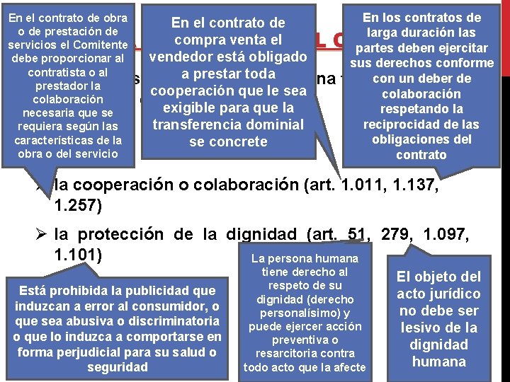 En los contratos de En el contrato de obra En el contrato de prestación