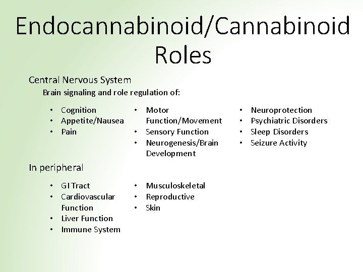 Endocannabinoid/Cannabinoid Roles Central Nervous System Brain signaling and role regulation of: • Cognition •