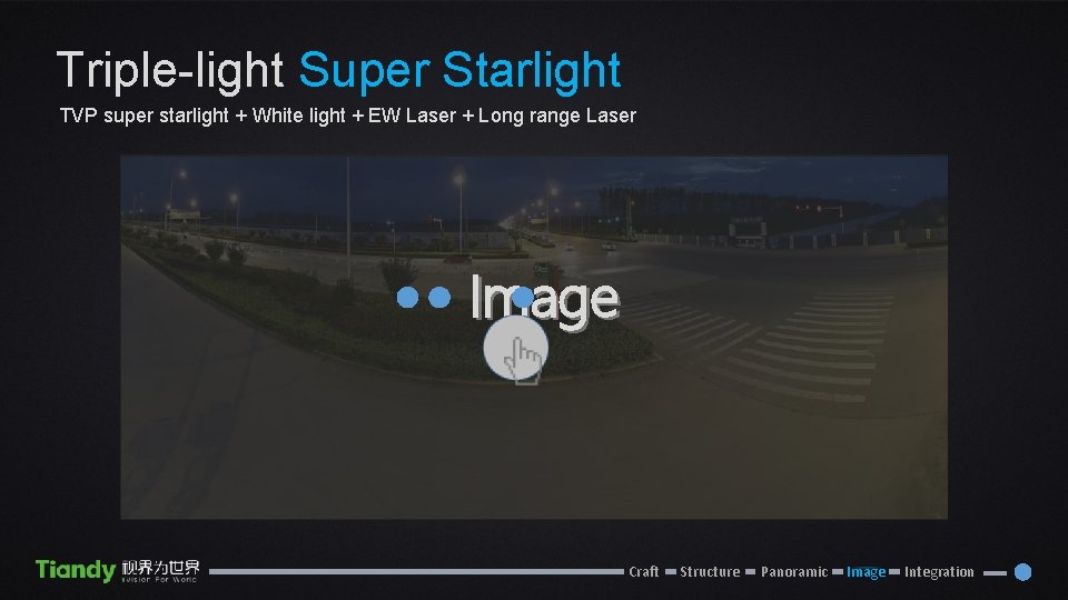 Triple-light Super Starlight TVP super starlight + White light + EW Laser + Long