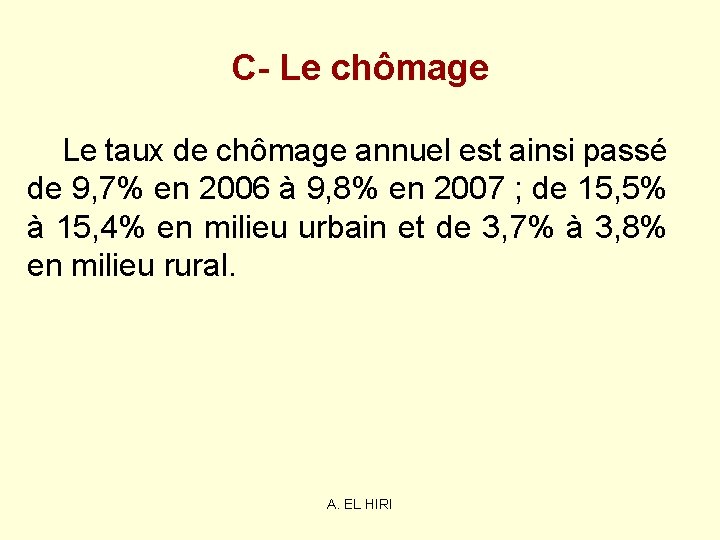 C- Le chômage Le taux de chômage annuel est ainsi passé de 9, 7% C- Le chômage Le taux de chômage annuel est ainsi passé de 9, 7%