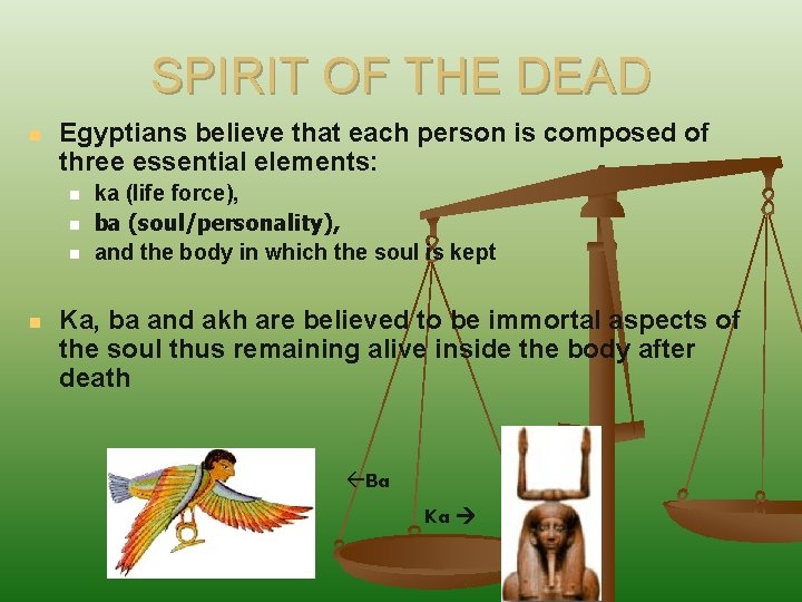 SPIRIT OF THE DEAD n Egyptians believe that each person is composed of three