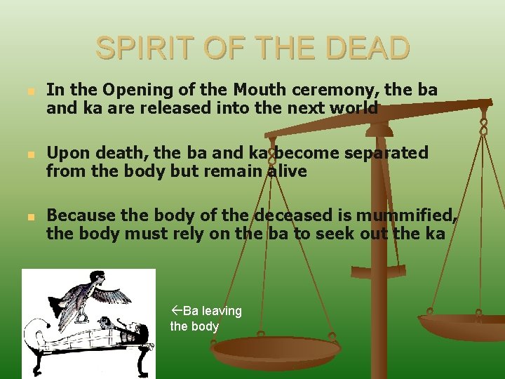 SPIRIT OF THE DEAD n n n In the Opening of the Mouth ceremony,