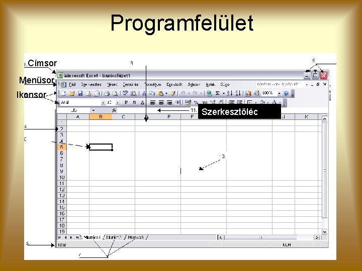 Programfelület Címsor Menüsor Ikonsor Szerkesztőléc 