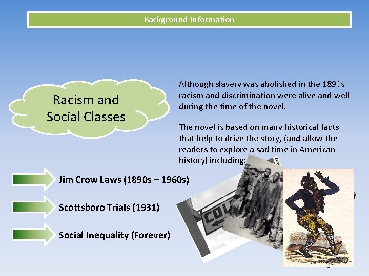 Background Information Racism and Social Classes Although slavery was abolished in the 1890 s