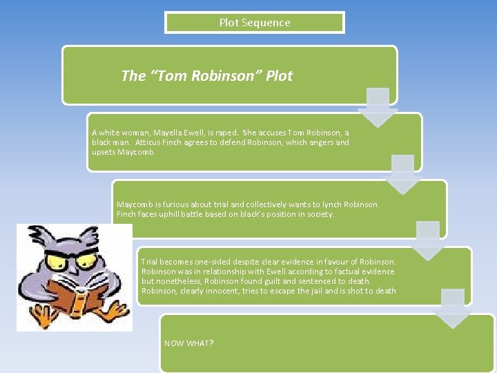 Plot Sequence The “Tom Robinson” Plot A white woman, Mayella Ewell, is raped. She