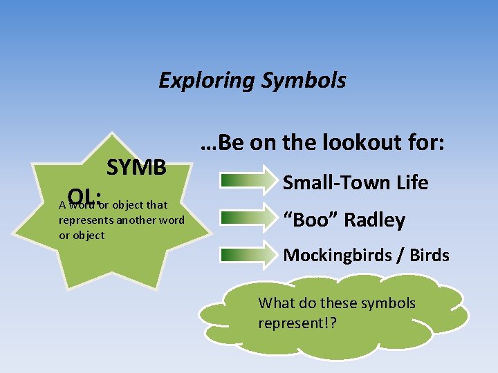 Exploring Symbols OL: SYMB A word or object that represents another word or object