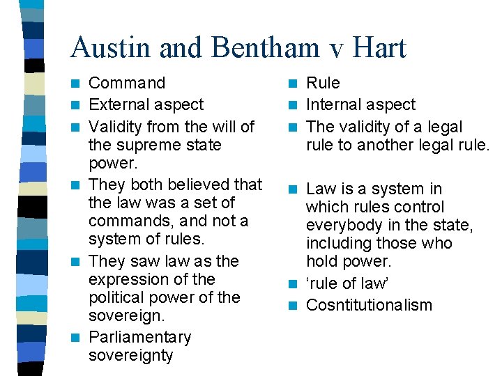 Austin and Bentham v Hart n n n Command External aspect Validity from the