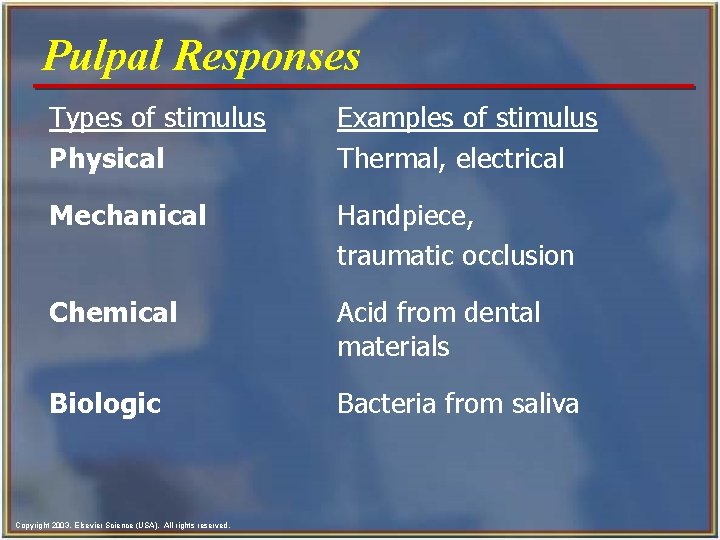 Pulpal Responses Types of stimulus Physical Examples of stimulus Thermal, electrical Mechanical Handpiece, traumatic