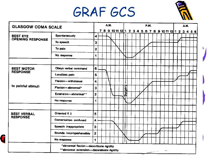 GRAF GCS 