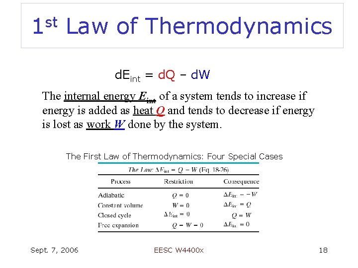 st 1 Law of Thermodynamics d. Eint = d. Q – d. W The