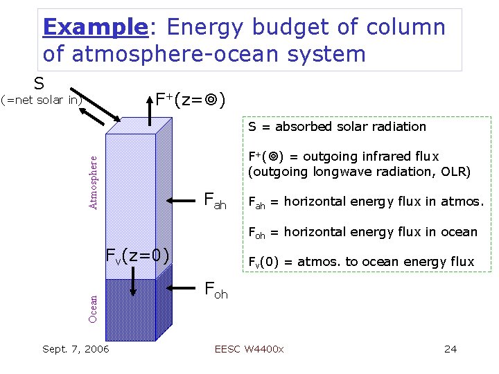 Example: Energy budget of column of atmosphere-ocean system S F+(z= ) (=net solar in)
