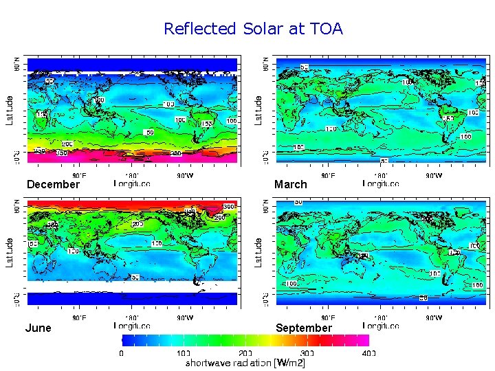 Reflected Solar at TOA December March June September 