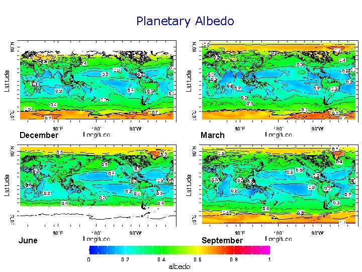 Planetary Albedo December March June September 