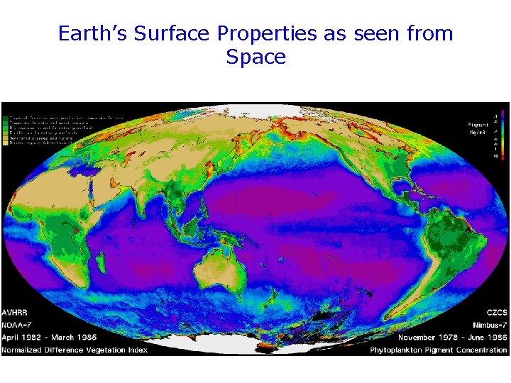 Earth’s Surface Properties as seen from Space 