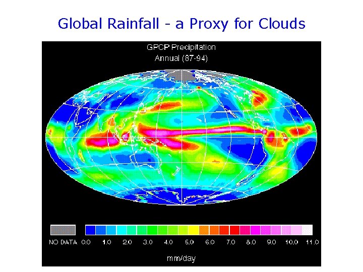 Global Rainfall - a Proxy for Clouds 