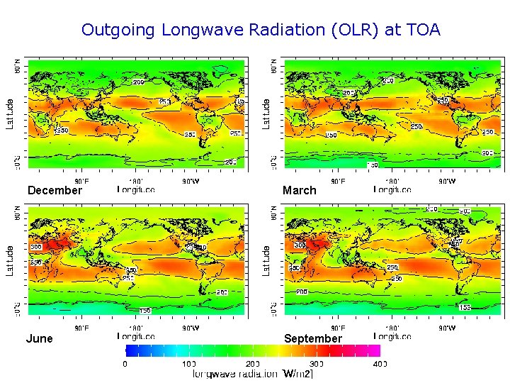 Outgoing Longwave Radiation (OLR) at TOA December March June September 