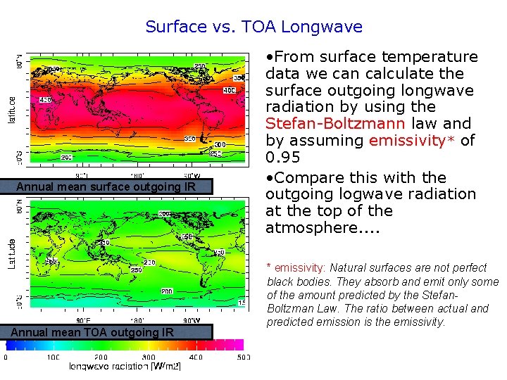 Surface vs. TOA Longwave Annual mean surface outgoing IR Annual mean TOA outgoing IR