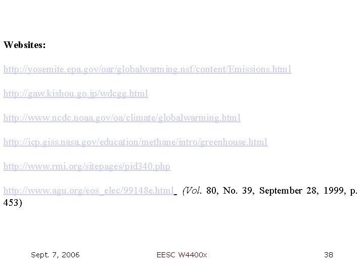 Websites: http: //yosemite. epa. gov/oar/globalwarming. nsf/content/Emissions. html http: //gaw. kishou. go. jp/wdcgg. html http: