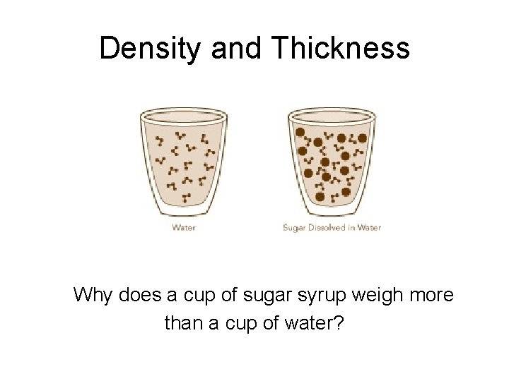 Density and Thickness Why does a cup of sugar syrup weigh more than a