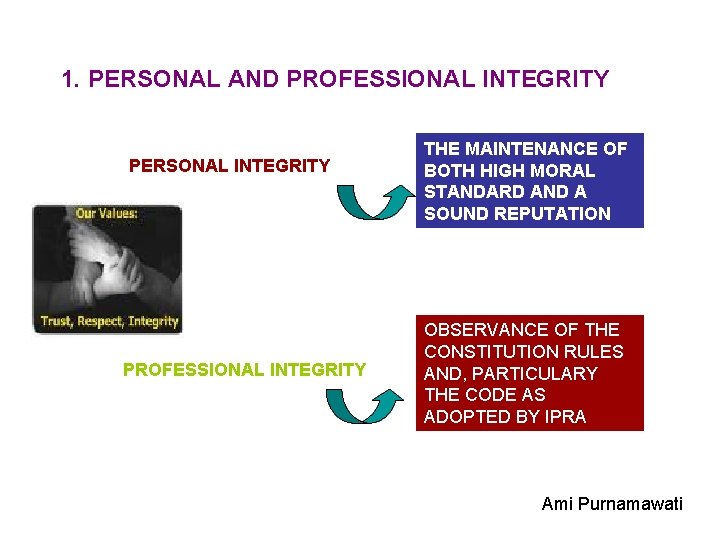 1. PERSONAL AND PROFESSIONAL INTEGRITY PERSONAL INTEGRITY PROFESSIONAL INTEGRITY THE MAINTENANCE OF BOTH HIGH