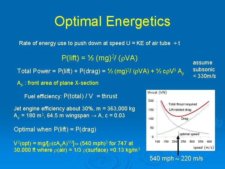 Optimal Energetics Rate of energy use to push down at speed U = KE