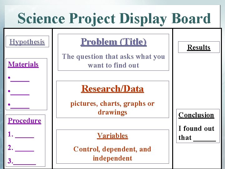 Science Project Display Board Hypothesis Materials Problem (Title) Results The question that asks what