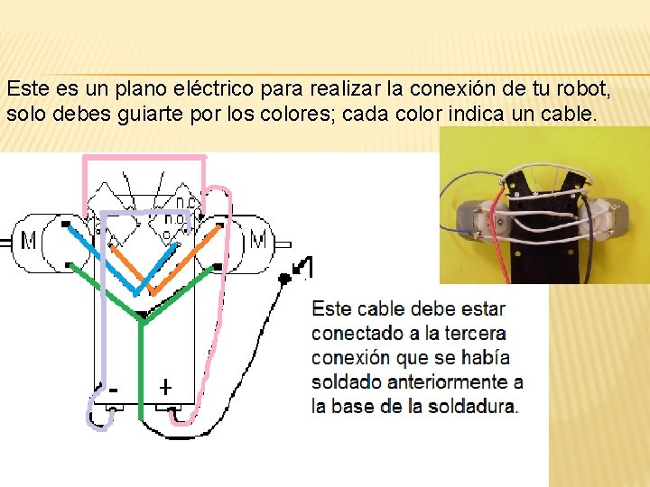 Este es un plano eléctrico para realizar la conexión de tu robot, solo debes